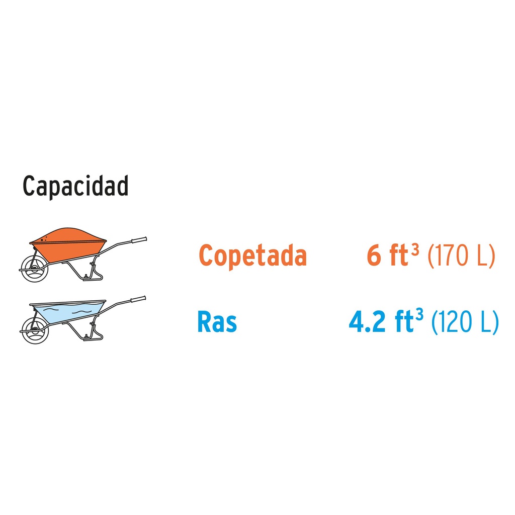 Carretilla Plastica Lusqtoff Garden Plus 300Kgs #