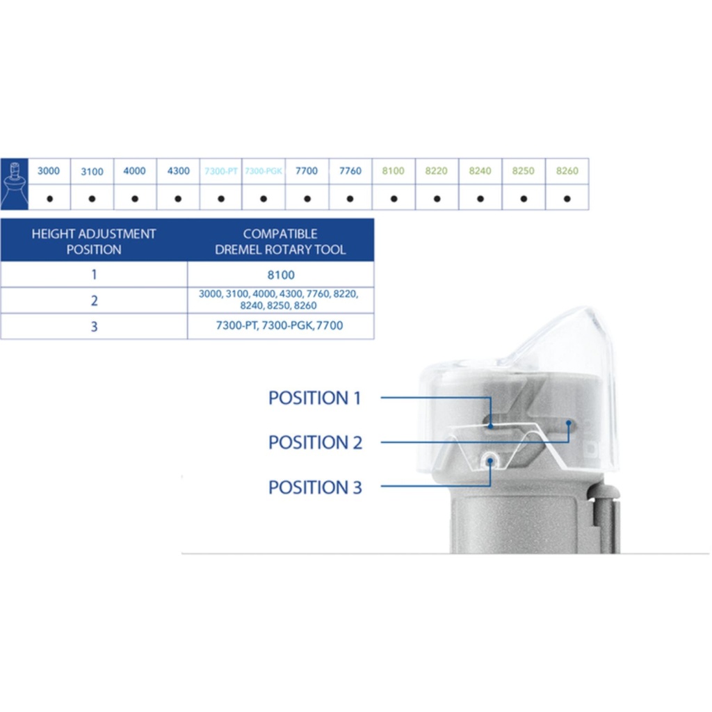 Guia Dremel AT02-PGK Cuidado Uñas Mascotas