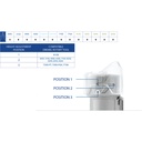 Guia Dremel AT02-PGK Cuidado Uñas Mascotas