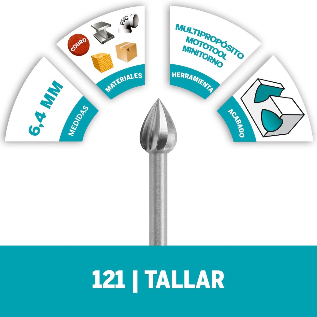 Fresa Dremel  Alta Velocidad Cónica 1/4"